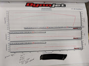 Angry 400 Series Touring Mufflers Forsch Performance M8 Harley-Davidson (2017-2025)