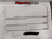 Angry 420 Slash Touring Mufflers Forsch Performance M8 Harley-Davidson (2017-2025)